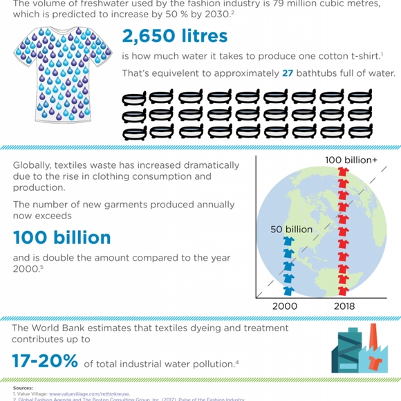 Meet your Posher 😊 - Picture 4 of 6